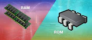 RAM-ROM Full Form And Meaning In Hindi Language