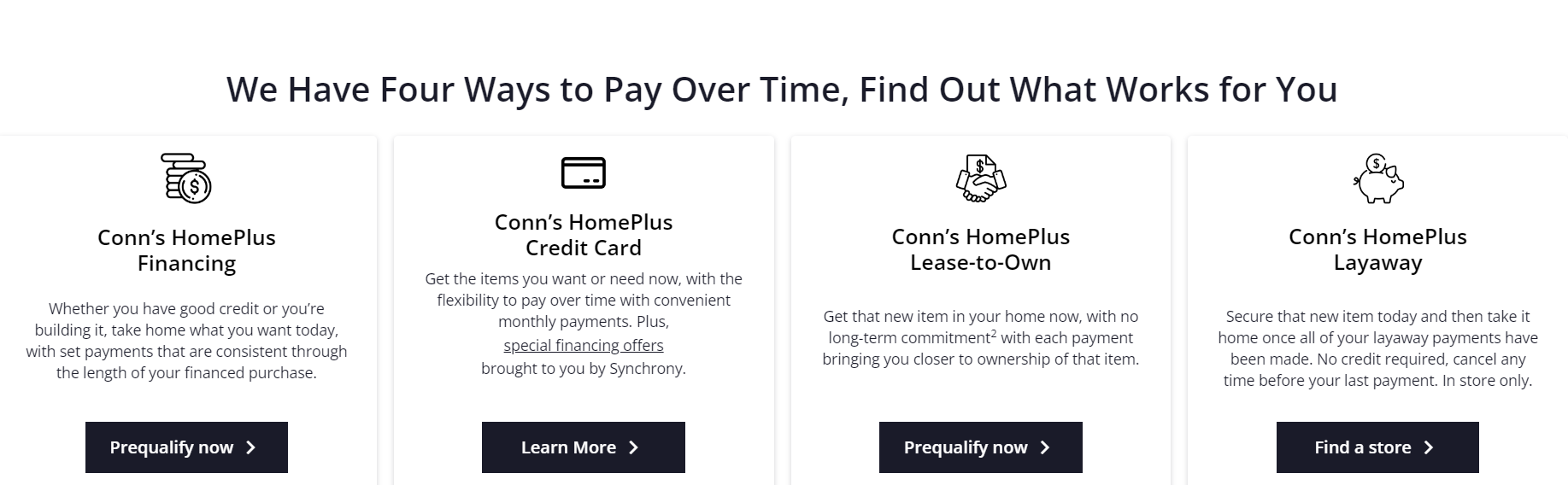 Guide to Activate Conn’s Credit Card at conns.com/activate