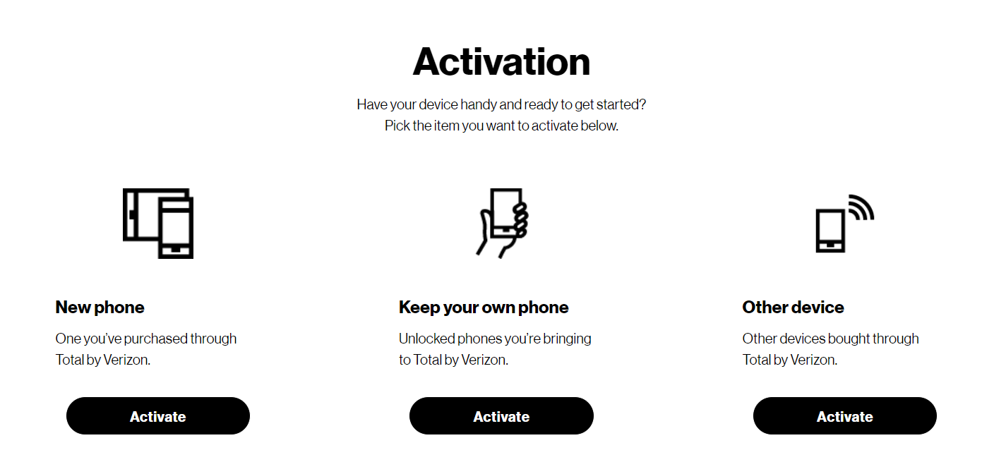 Activating Your Device with Total Wireless at totalwireless.com/activate
