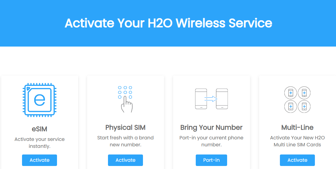 Activating Your h2o Wireless Service at h2owirelessnow.com /activate