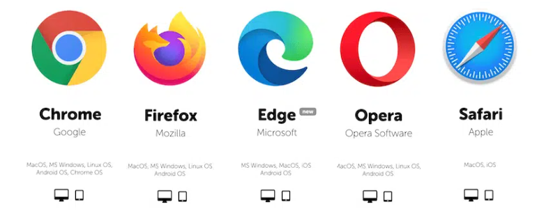 Top 5 Internet Browsers for 2022